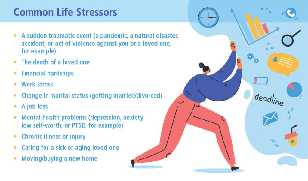 How To Boost Your Resilience To Manage Stress And Weight Gain
