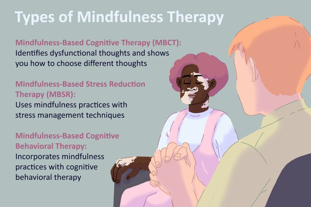 The Role Of Mindfulness In Stress Reduction Therapy