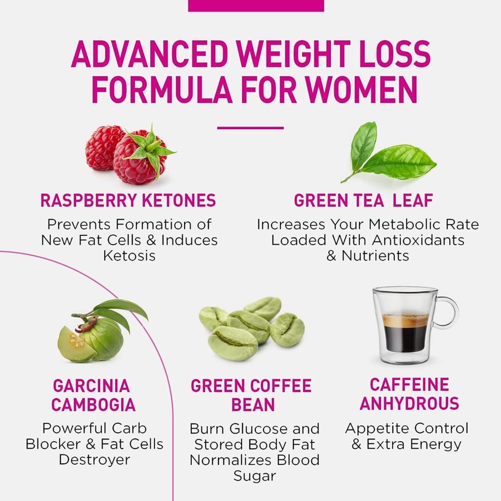 Natural Weight Loss Pills for Women-Best Diet Pills that Work Fast for Women-Appetite Suppressant-Thermogenic Belly Fat Burner-Carb Blocker-Metabolism Booster Energy Pills-Weight Loss Supplements-60ct