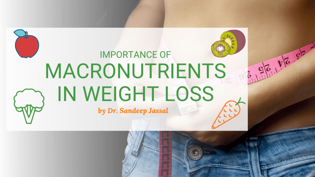 The Importance of Macronutrients and Caloric Intake in Achieving Weight Loss Goals