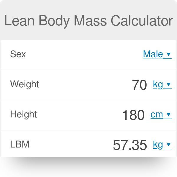 the-lean-body-mass-calculator-your-guide-to-tracking-body-composition Your Guide to Tracking Body Composition