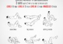 Weight Loss For Your Abs Ab Workout Routines