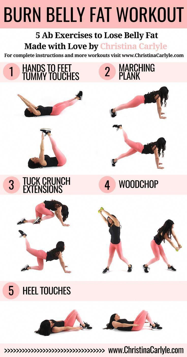 weight-loss-for-your-abs-abdominal-exercises-3 Weight Loss For Your Abs Abdominal Exercises