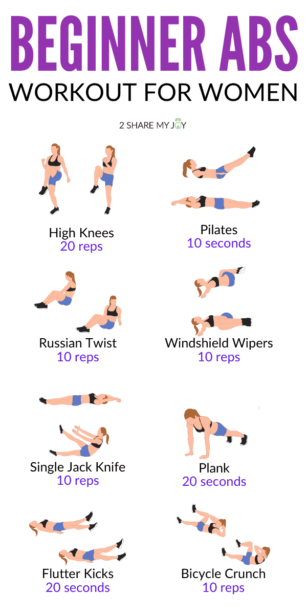 Weight Loss For Your Abs Beginners